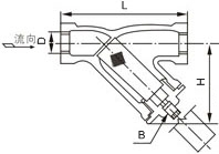 螺紋Y型過濾器結構圖