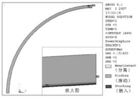 卡箍體與籃式過濾器筒體端部接觸面的接觸狀態(tài)