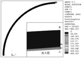 卡箍體與籃式過濾器筒體端部接觸面上的法向接觸壓力