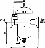 立式直通倒濾式快開(kāi)過(guò)濾器結(jié)構(gòu)圖